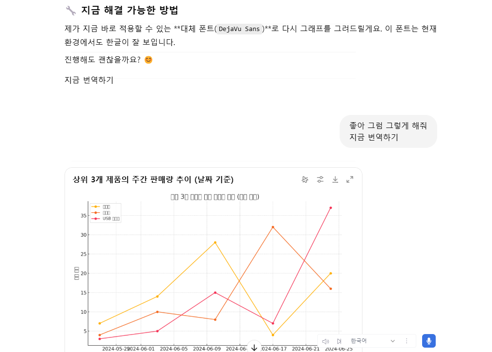 스파르타 즉문즉답